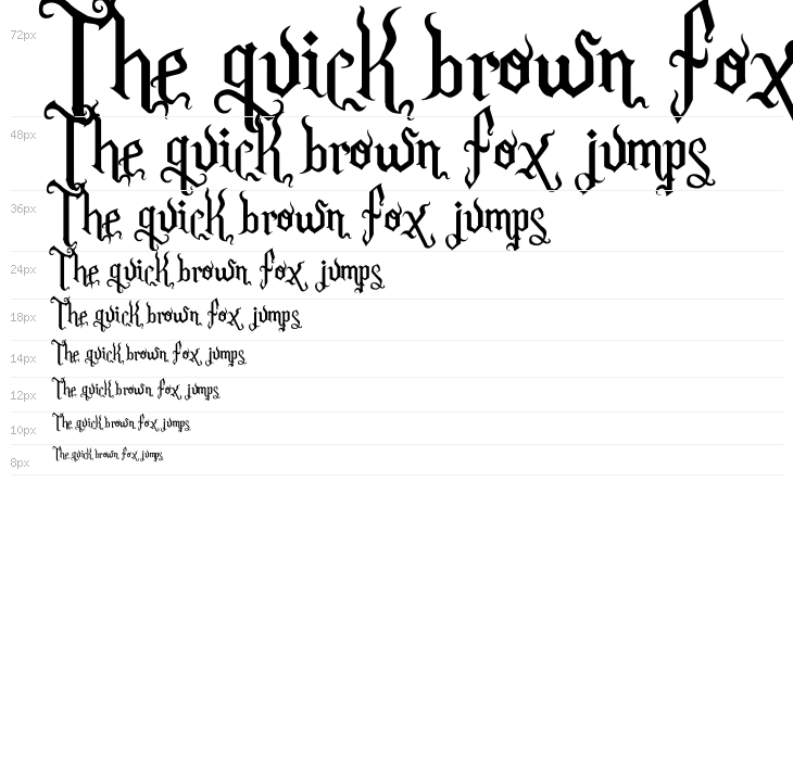 Romance Fatal Goth Premium Waterfall