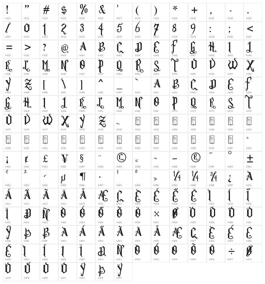 Romance Fatal Goth Versal Character Map