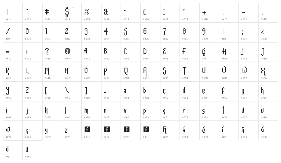 Romance Fatal Pix Regular Character Map