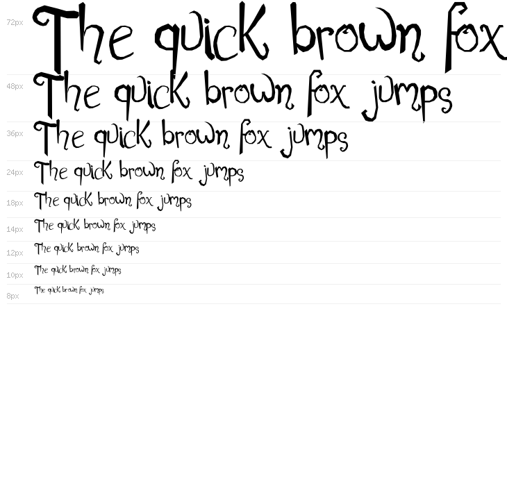 Romance Fatal Prima Waterfall