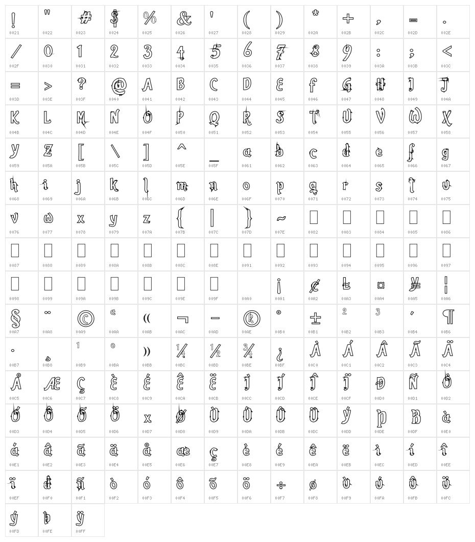 Romance Fatal Sans Hollow Character Map