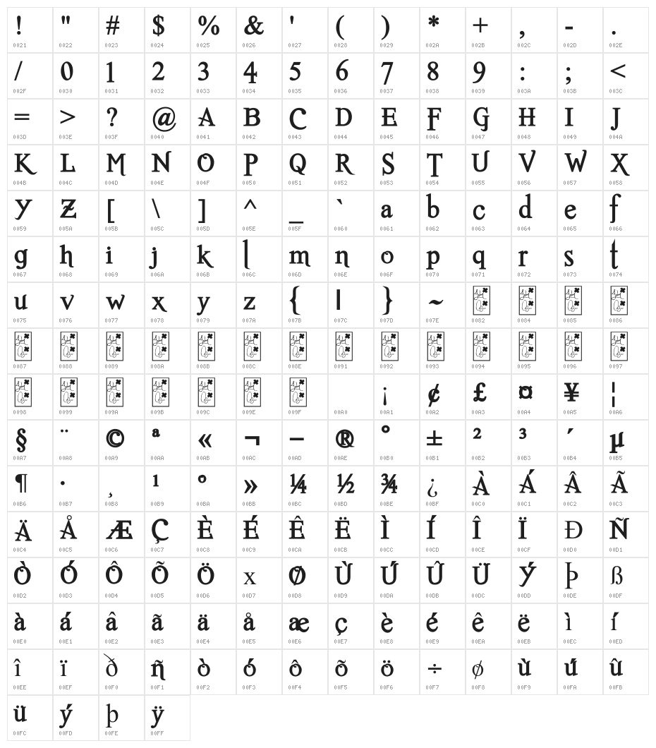 Romance Fatal Serif Std Bold Character Map