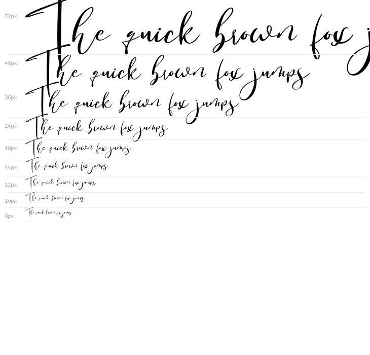 Romance Privilege Waterfall