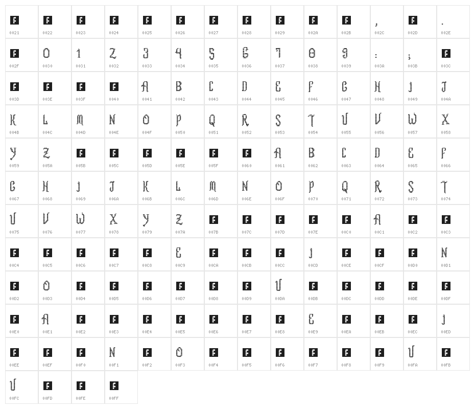 Romance fatal LCD Regular Character Map