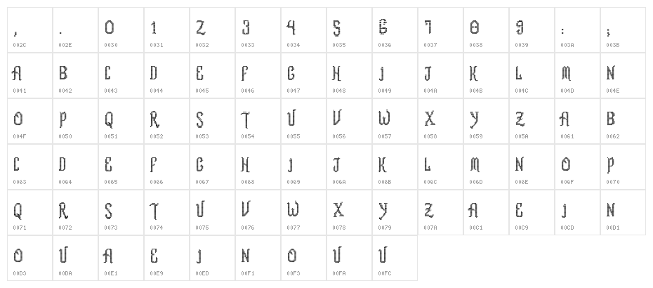 Romance fatal LCD Regular Character Map