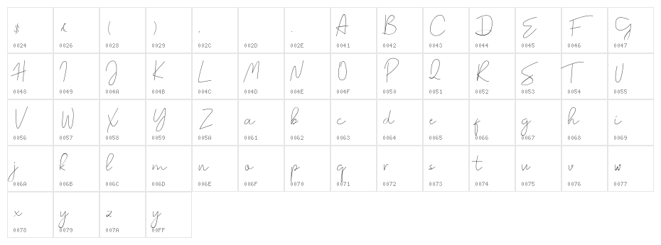 Romances Script Font Character Map