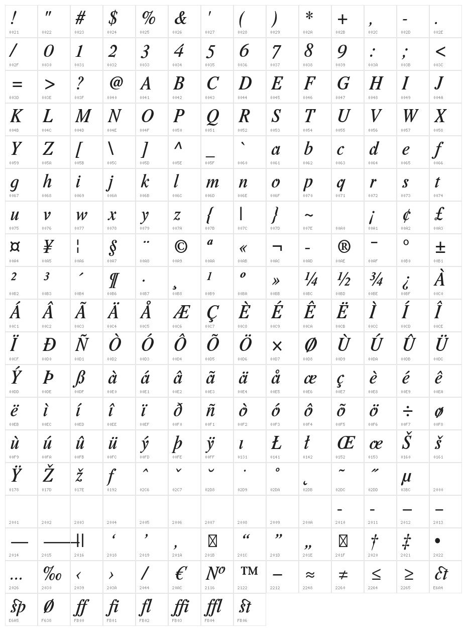 Romande ADF No2 Std Bold Italic Character Map