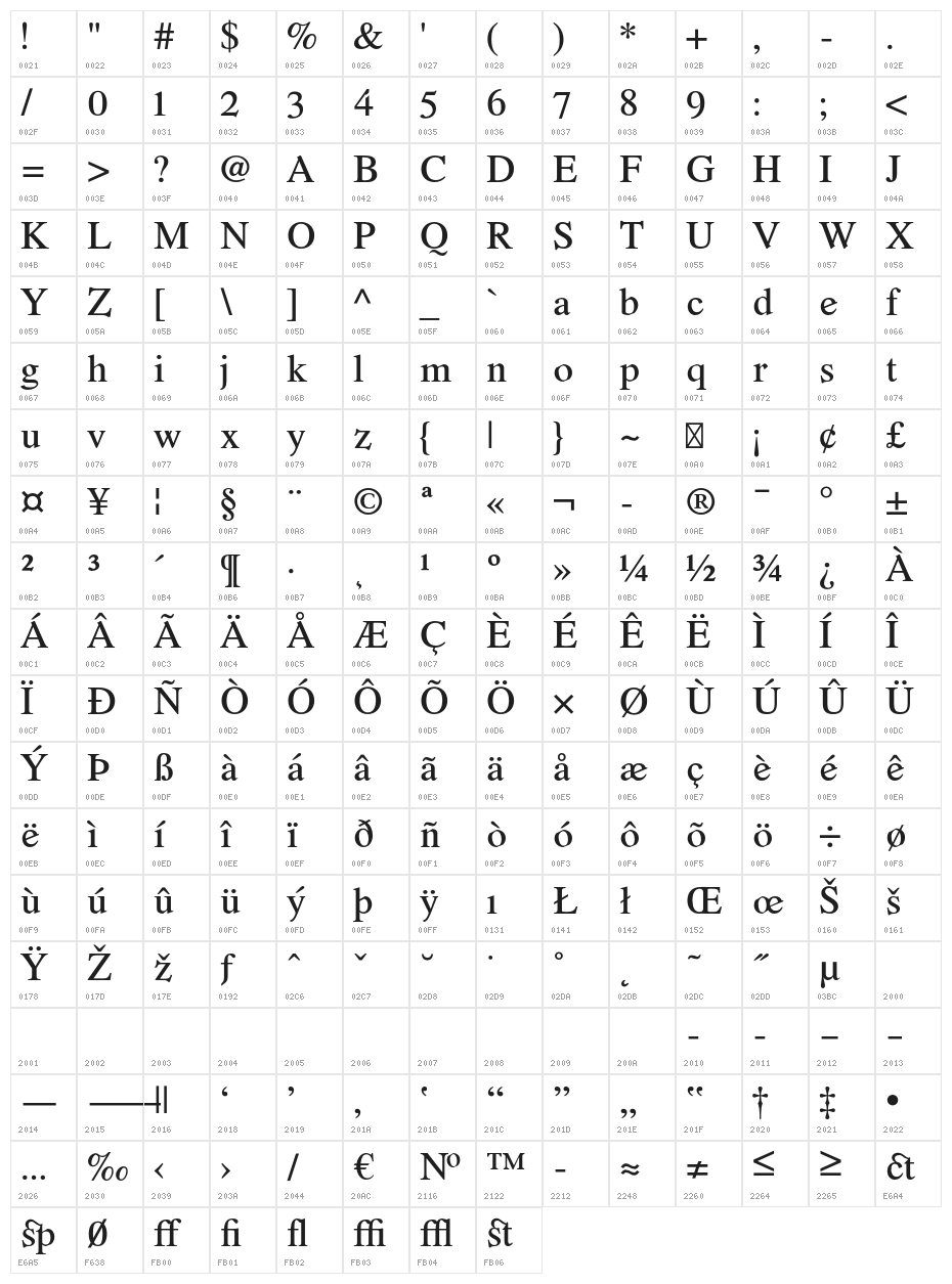 Romande ADF No2 Std Bold Character Map