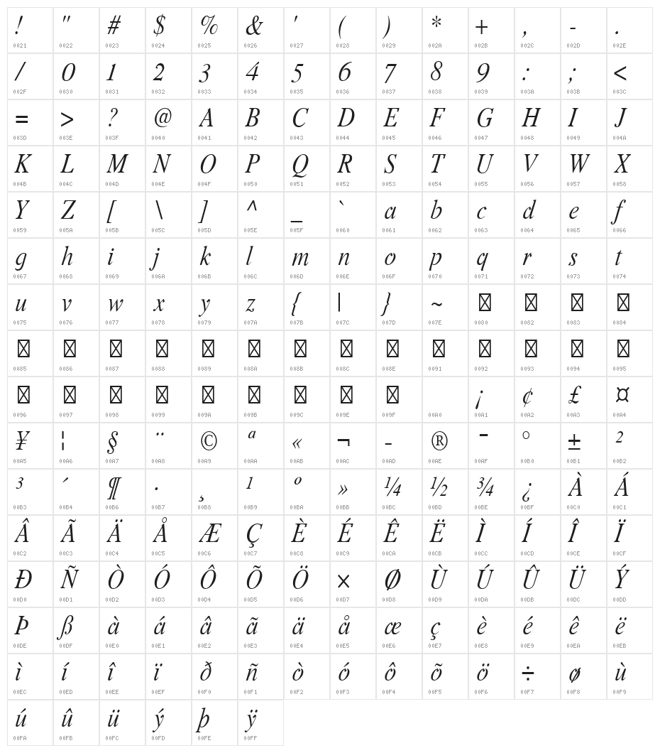 Romande ADF No2 Std Italic Character Map