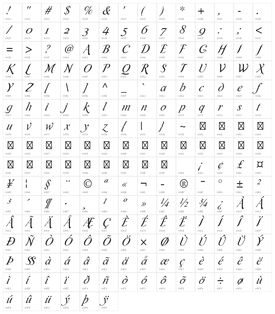 Romande ADF Script Std Italic Character Map
