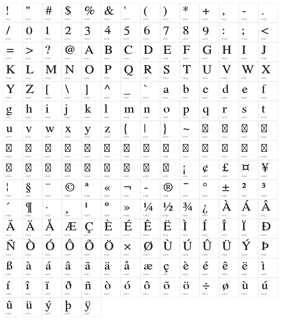 Romande ADF Std Bold Character Map