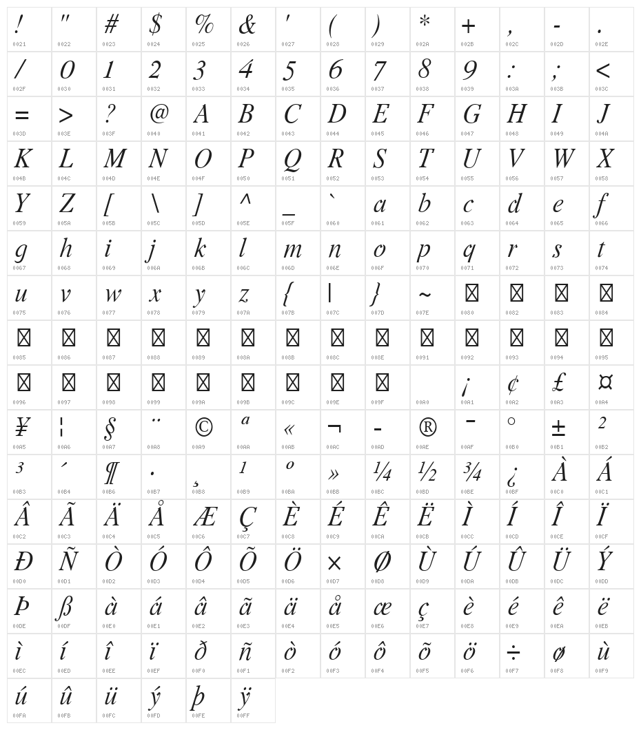 Romande ADF Std Italic Character Map