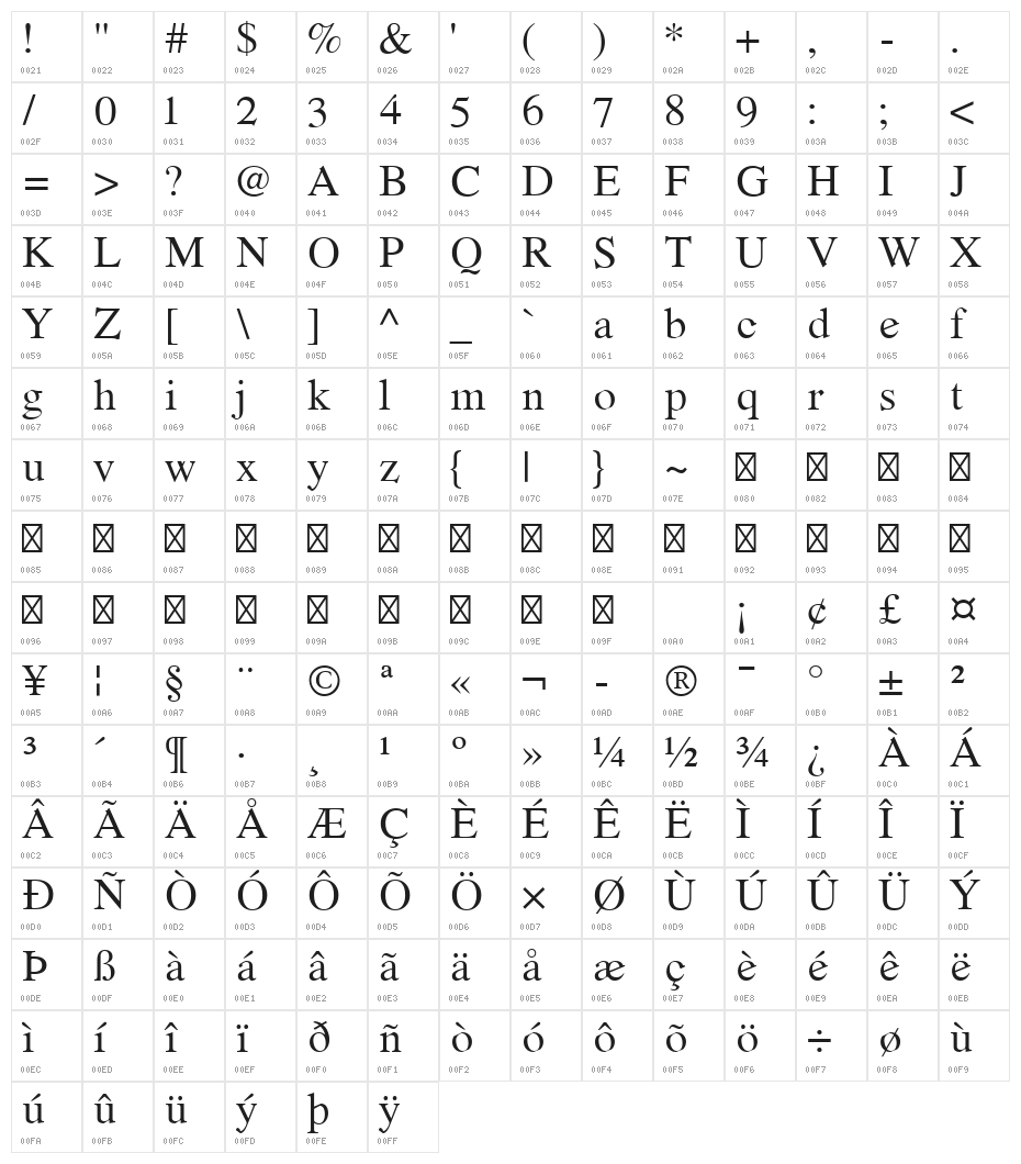 Romande ADF Std Regular Character Map