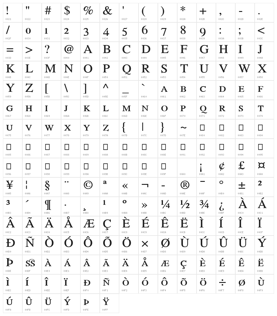 Romande ADF Style Std Demi Bold Character Map