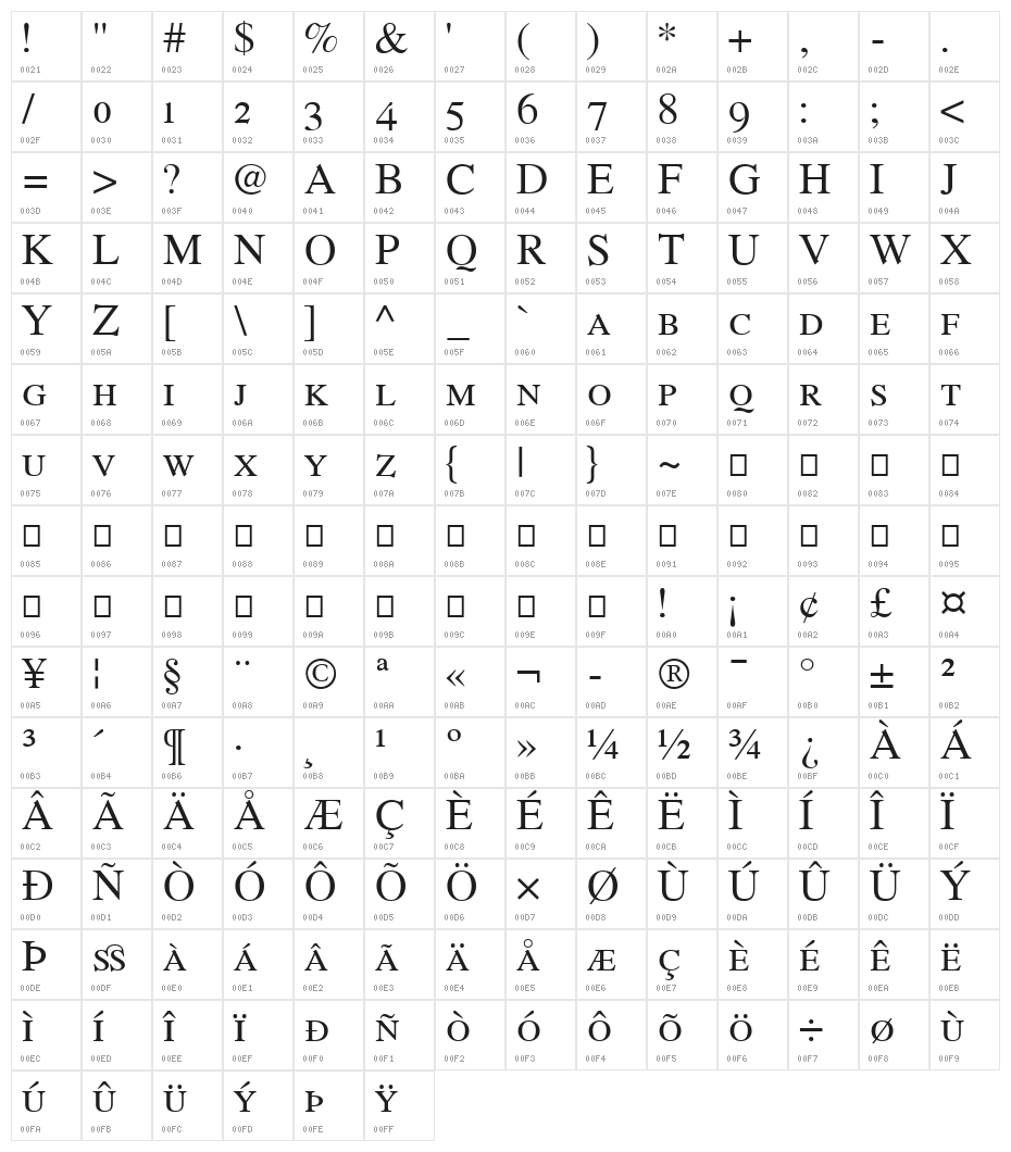 Romande ADF Style Std Regular Character Map