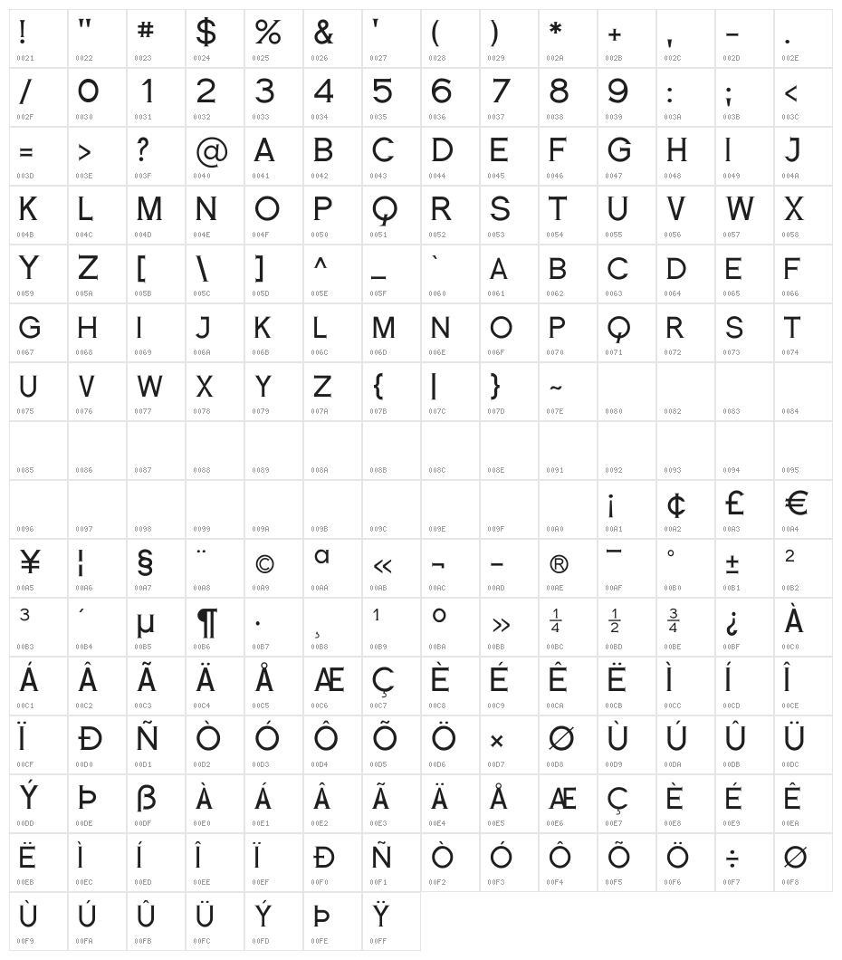Romanesque Serif Regular Character Map