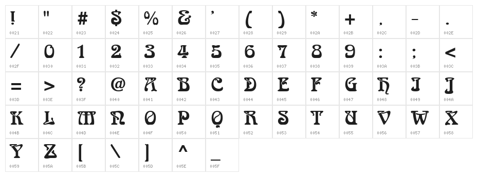 Romaneste Regular Character Map