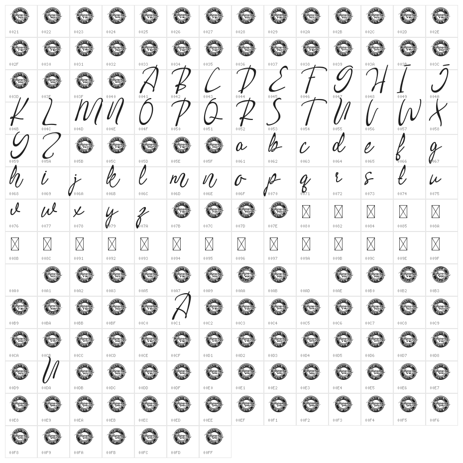 Romani Demo Character Map
