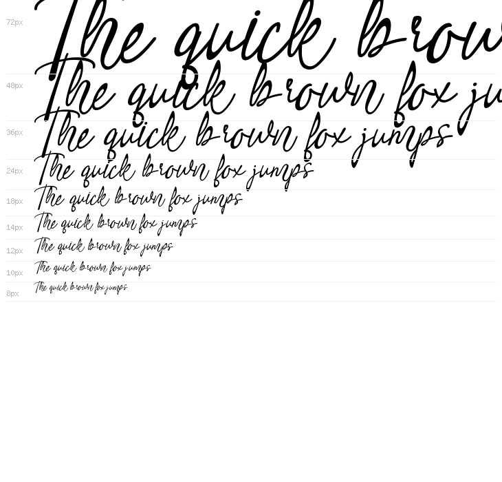 Romani Demo Waterfall