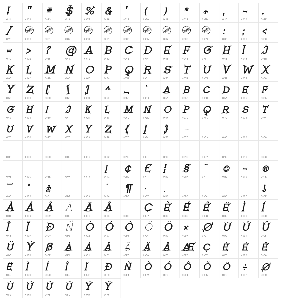 Romanicum-BoldItalic Character Map