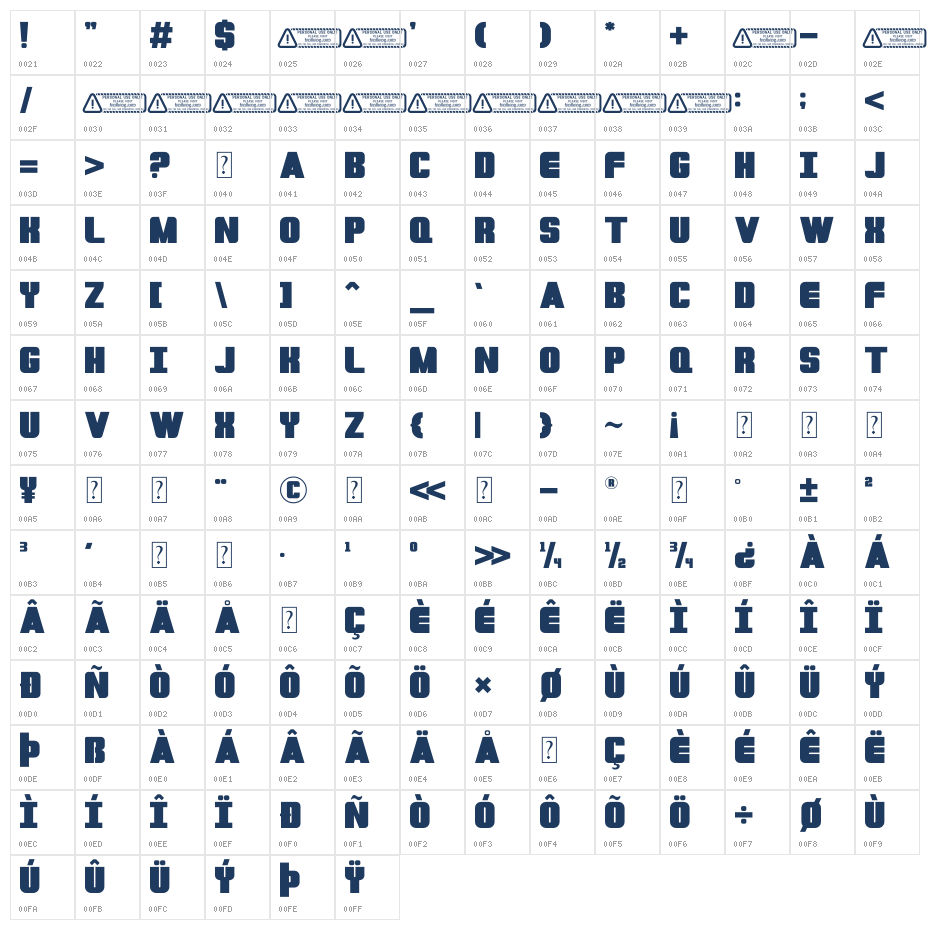 Romano PERSONAL USE ONLY! Character Map