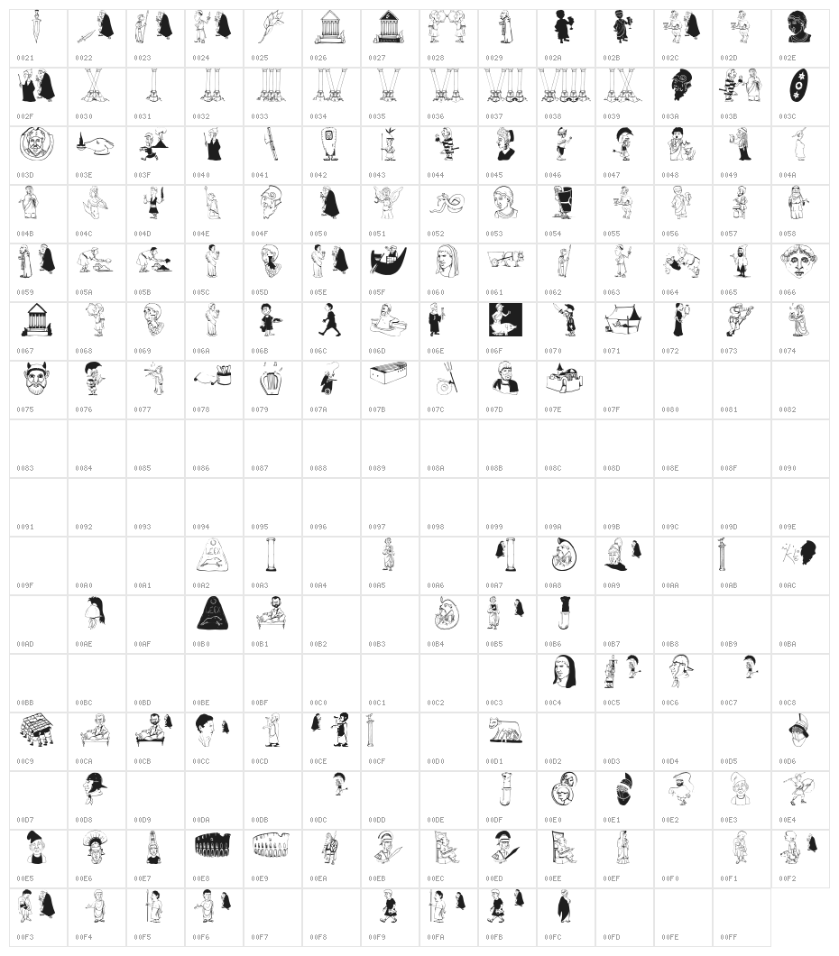 RomansAntePortas Character Map