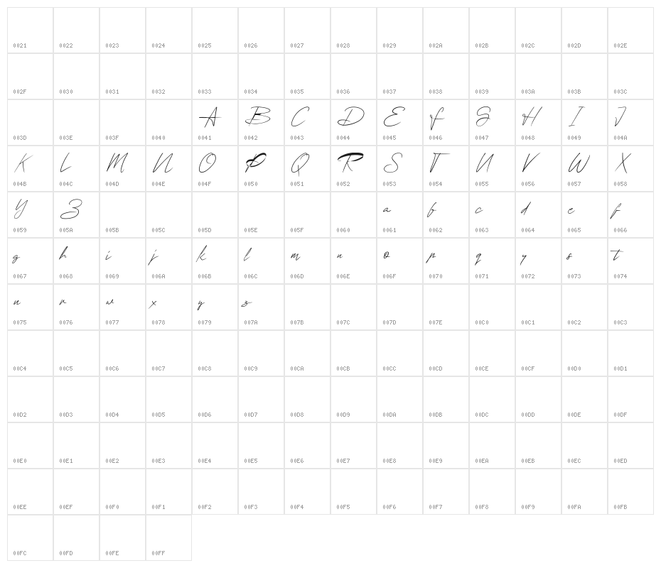 Romansa Character Map