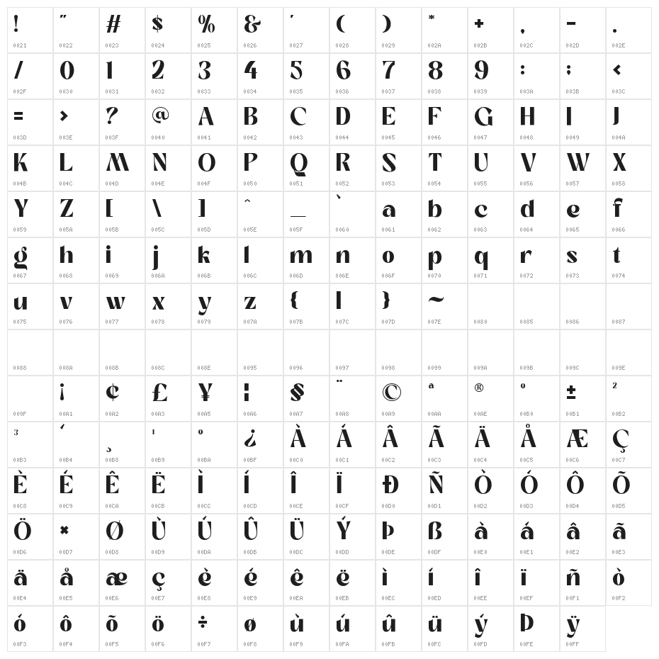Romantic Adore DEMO Regular Character Map