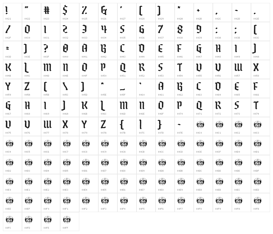 Romantic Chemicals Character Map