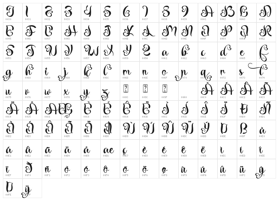 Romantic Christmas Style Demo Character Map