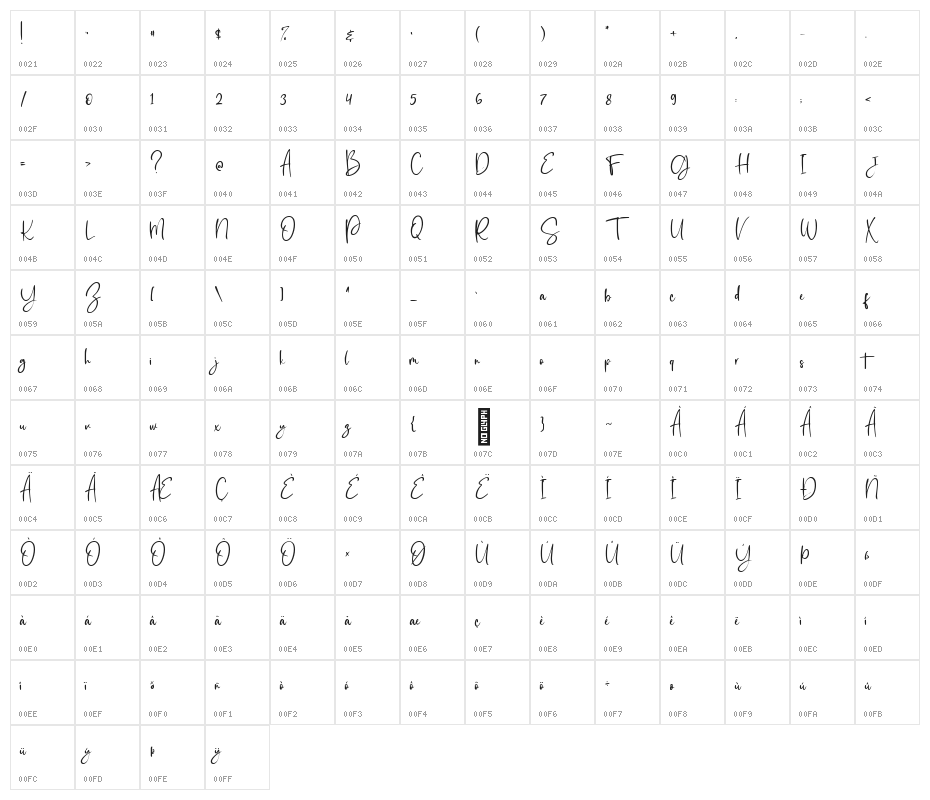 Romantic Collection Regular Character Map