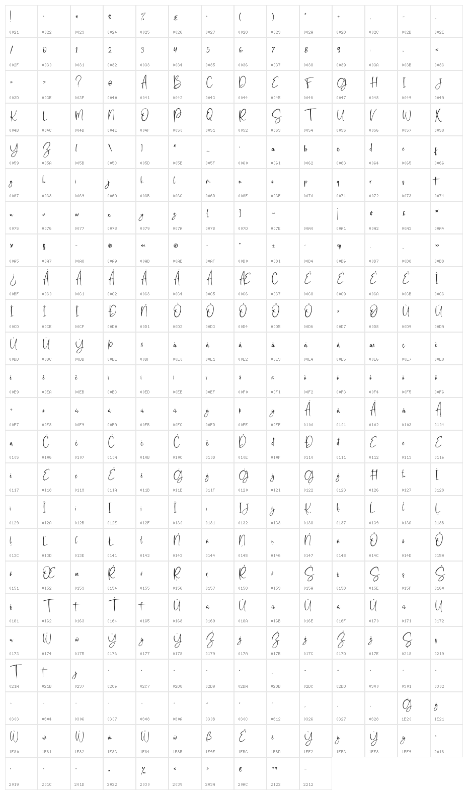 Romantic Collection Regular Character Map