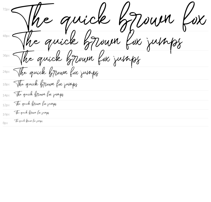 Romantic Couple Script Waterfall