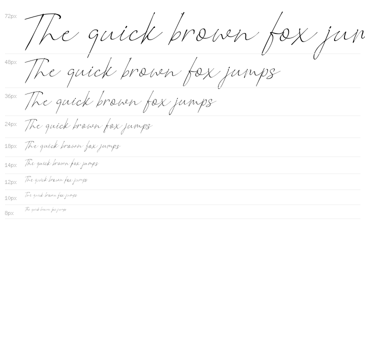 Romantic Couple Waterfall