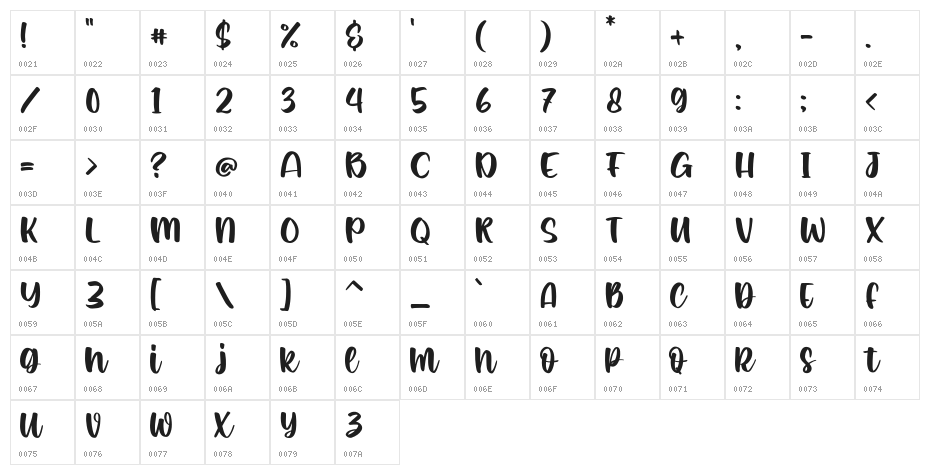Romantic Crafty Regular Character Map