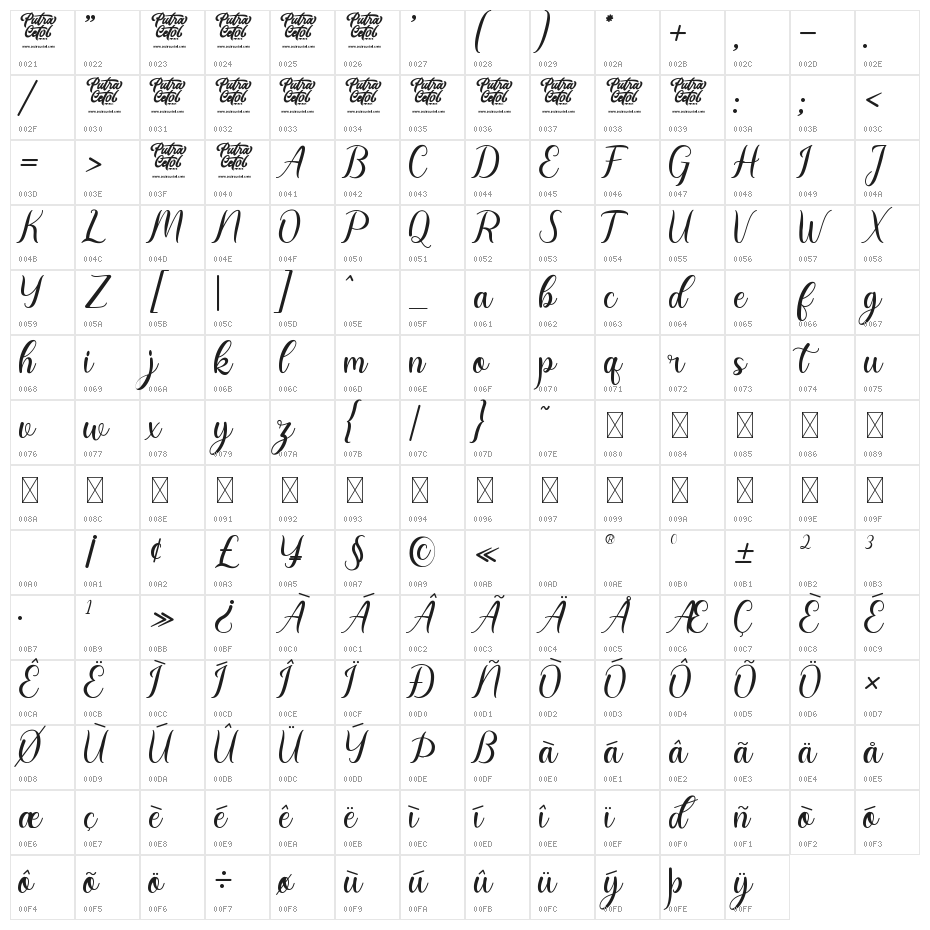 Romantic Dates Character Map