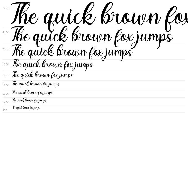 Romantic Dates Waterfall