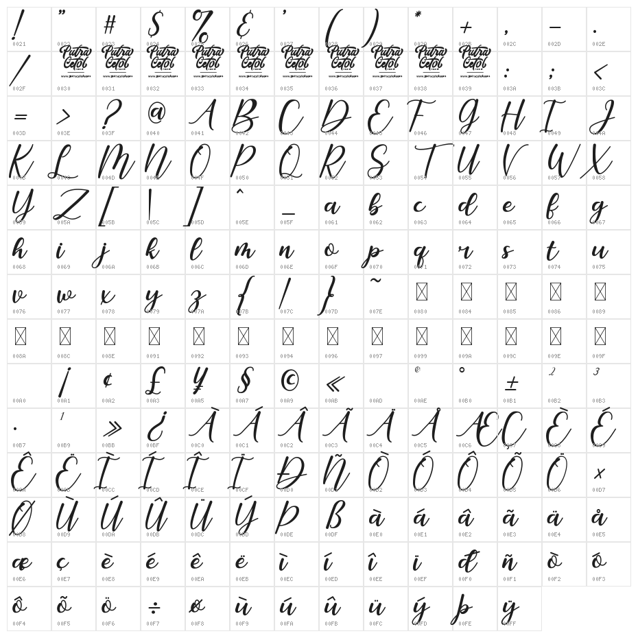 Romantic February Character Map