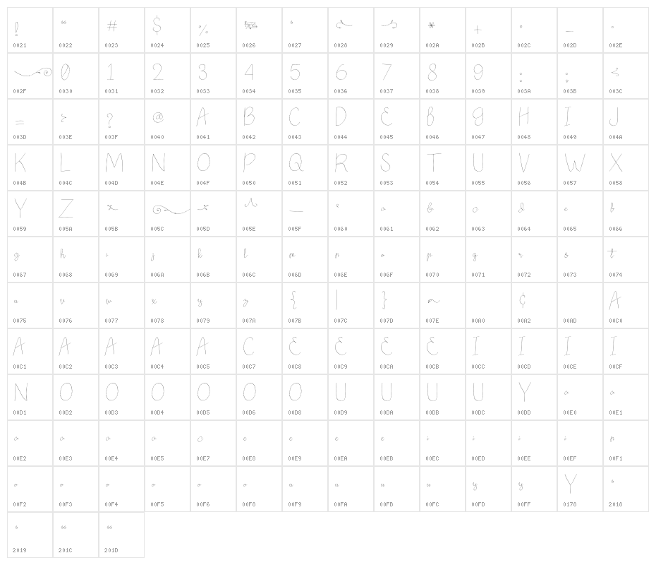 Romantic Leaf Character Map