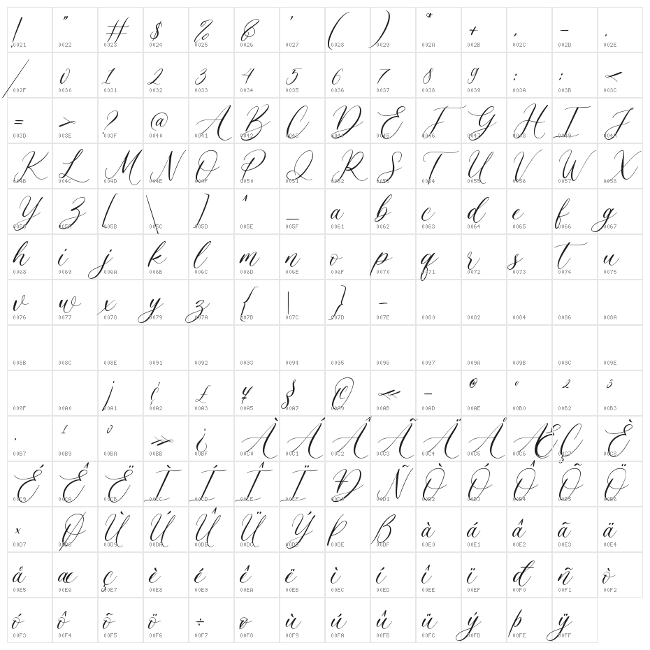 Romantic Lovely Character Map