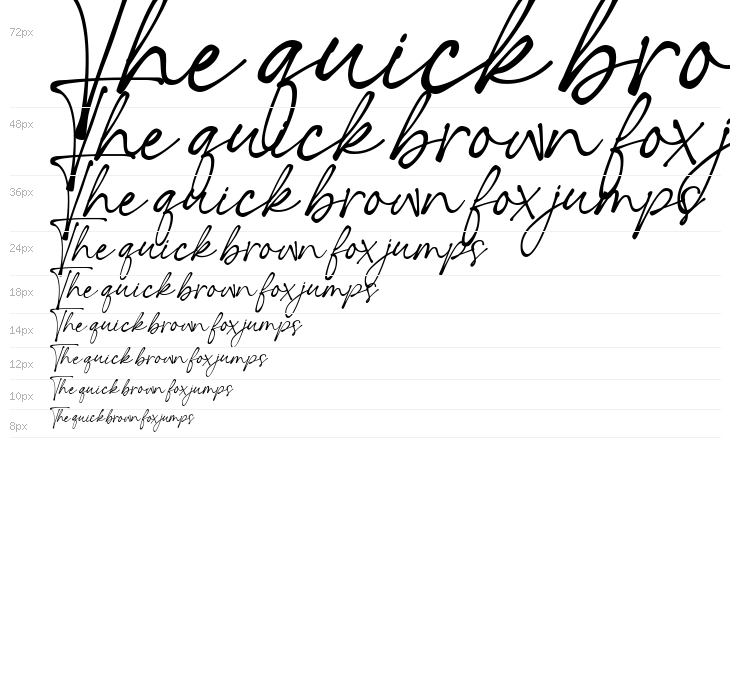 Romantic Signature Waterfall