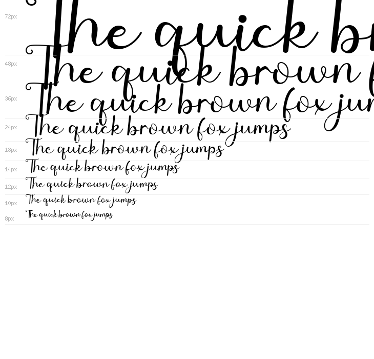 Romantic Spring Waterfall