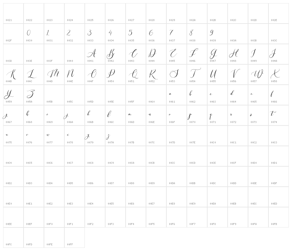 Romantic Sunday Character Map