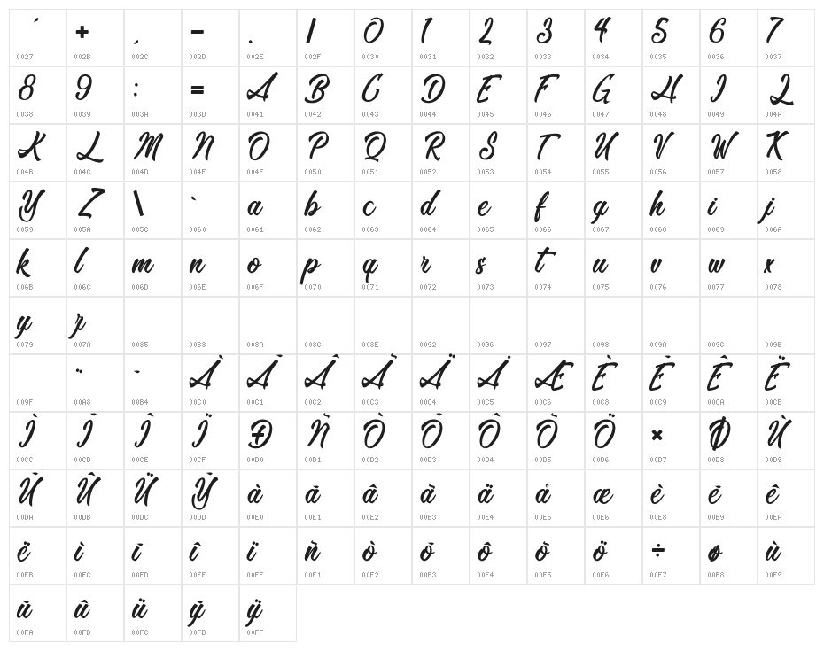 RomanticBeach Character Map