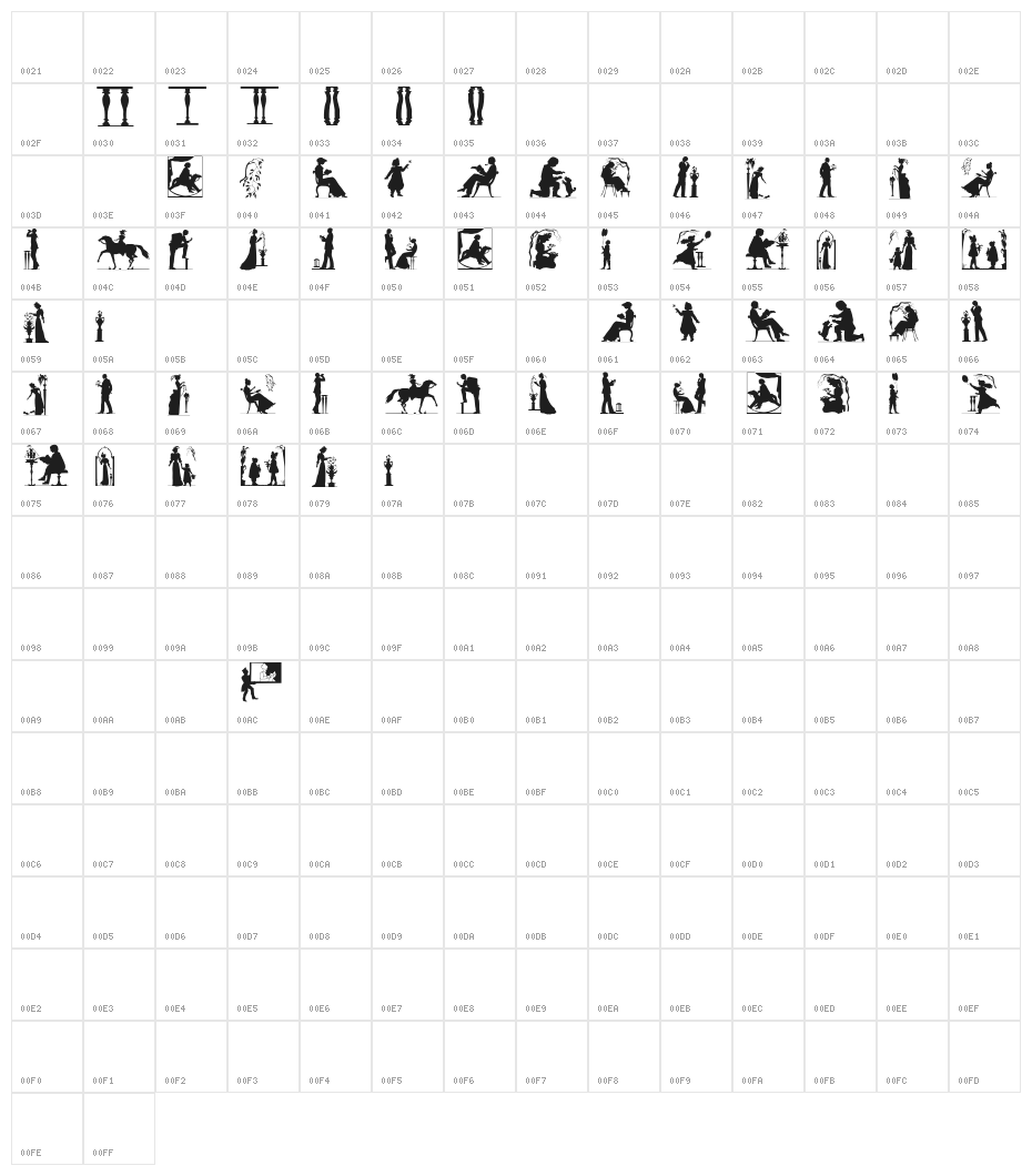 RomanticShadows Character Map