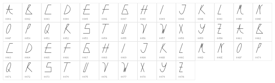 Romantica Character Map
