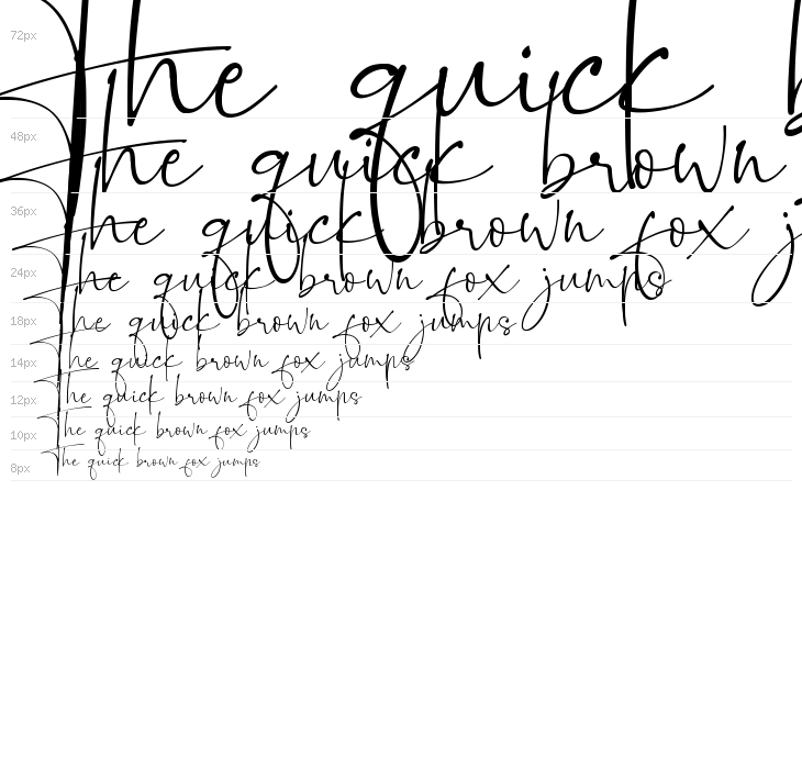 Romantically Free For Personal Waterfall