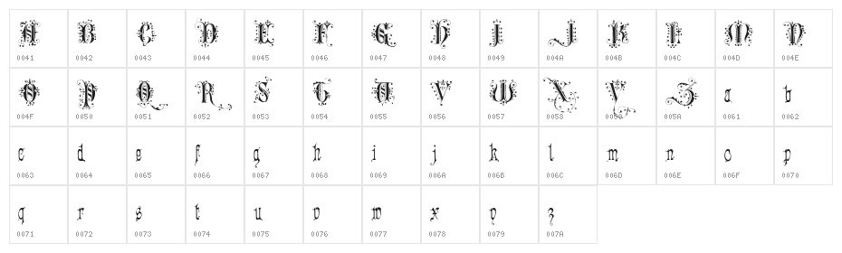 Romantically Yours Character Map