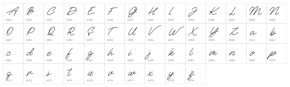 Romanticas FREE Character Map