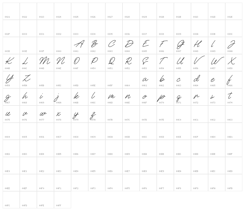 RomanticasFREE Character Map